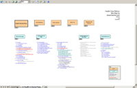 Bluecrossma.com: Sitemap After Redesign (Visio)